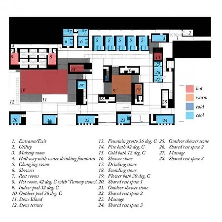 Apartman Therme